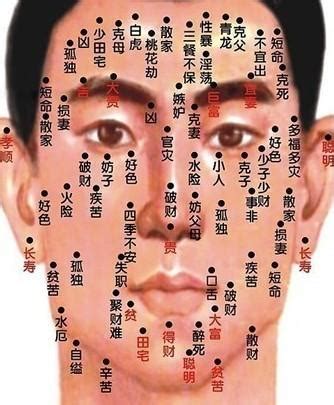 男人左眼下有痣